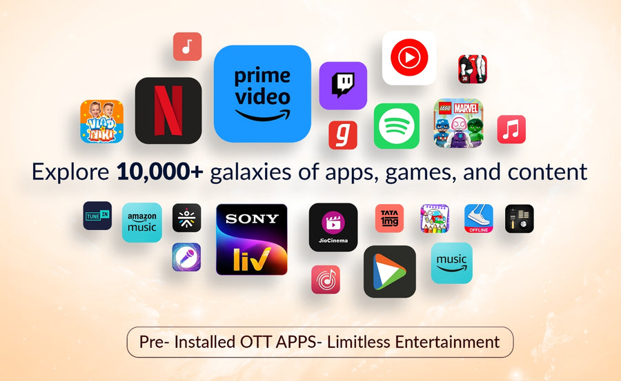 10,000+ apps