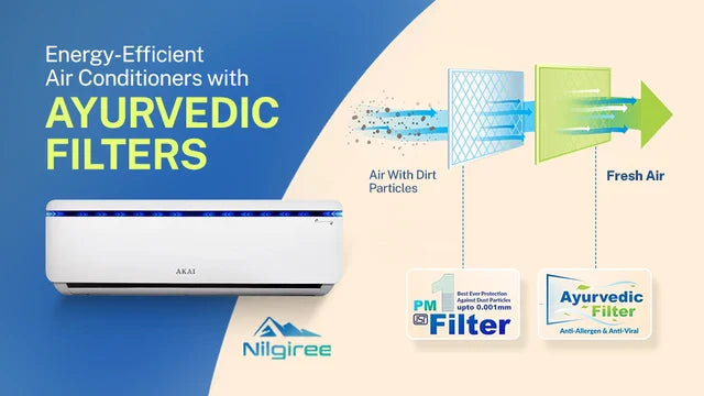 Energy-Efficient Air Conditioners with Ayurvedic Filters