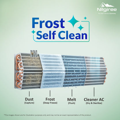 Akai Nilgiree 1 Ton 3-Star Inverter AC, Flexi Mode 8-in-1 (Frost Self-Clean, Cools at 55°C degrees, 100% Copper, AKSI-183E1PQE, 2026 Model)