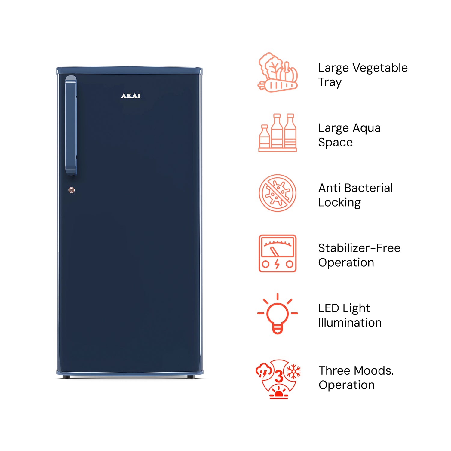 Akai 190L, 1 Star, Single Door Direct Cool Refrigerator (Solid