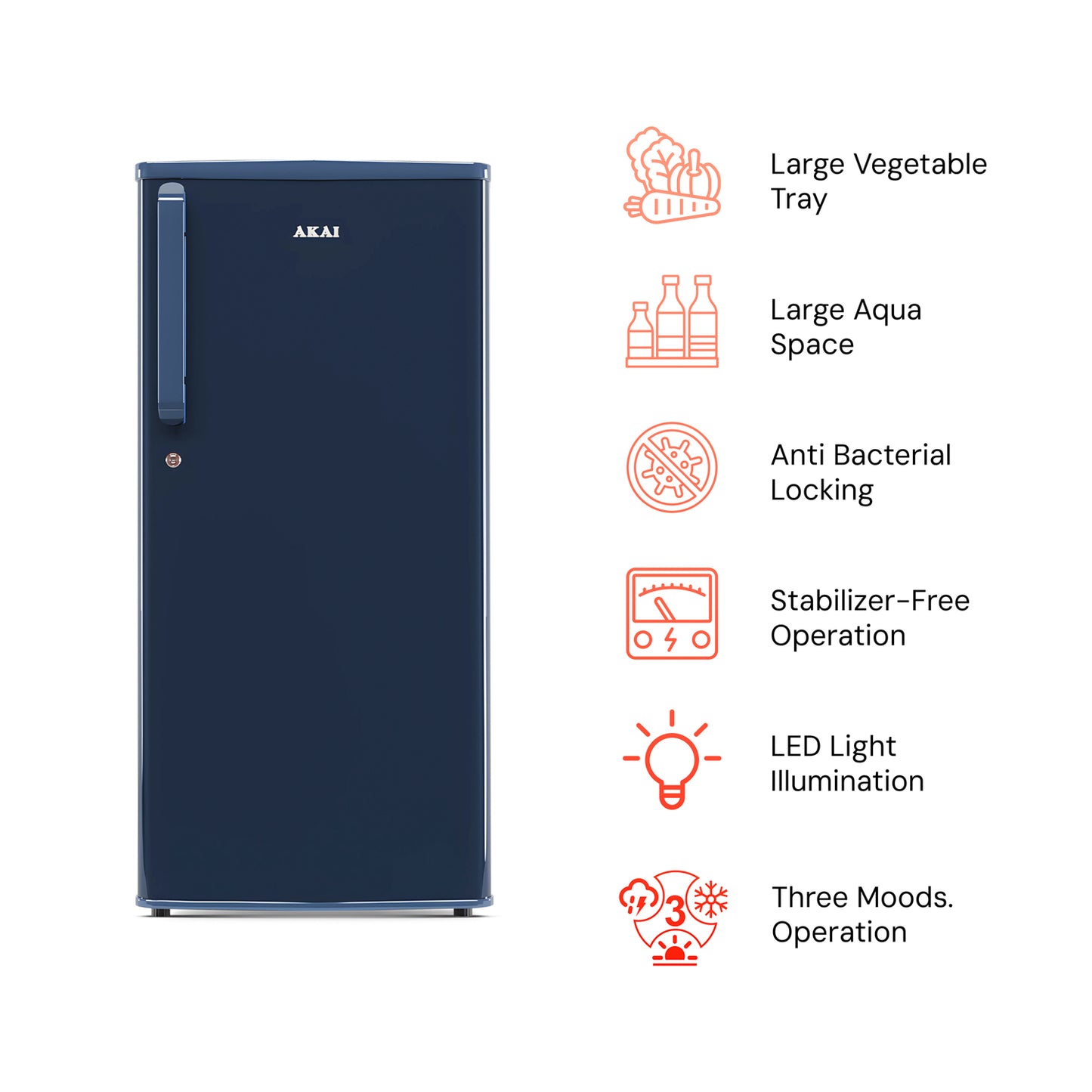 Akai 190L, 1 Star, Single Door Direct Cool Refrigerator (Solid Plain Blue) (AKDD2102-PSPB)