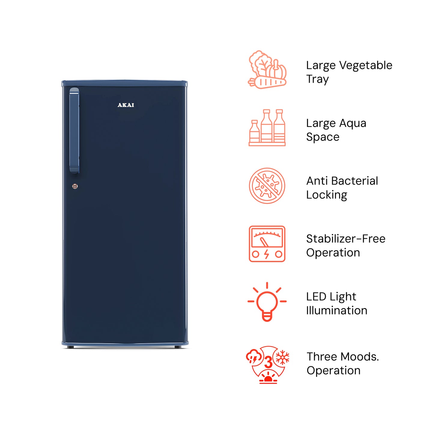 Akai 165L, 1 Star, Single Door Direct Cool Refrigerator (Solid Plain Blue)