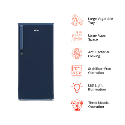 Akai 165L, 1 Star, Single Door Direct Cool Refrigerator (Solid Plain Blue)