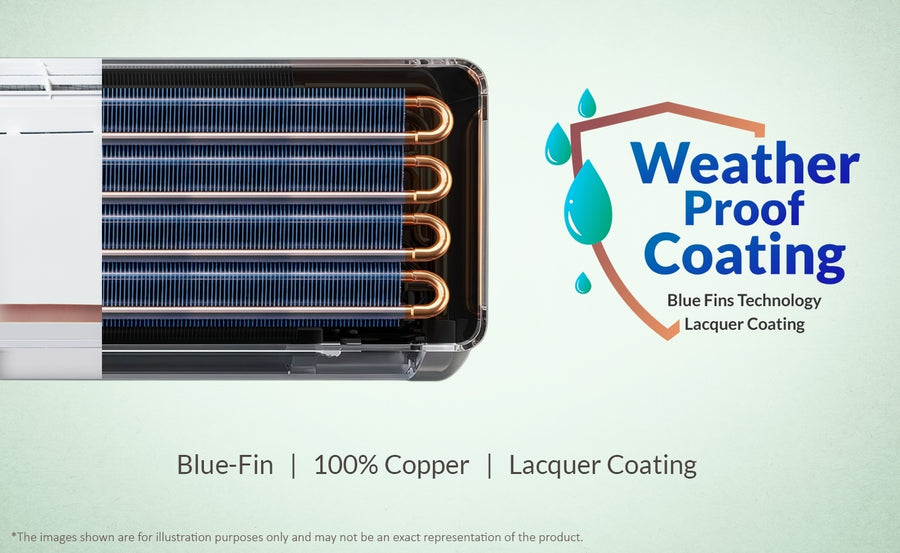 Weather Proof Coating: Built for the climate, not just the room.